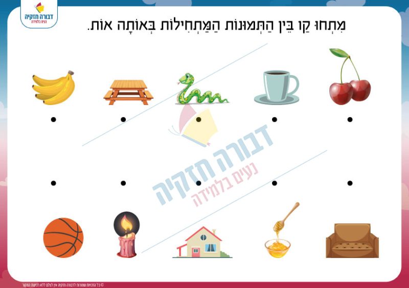 אות פותחת