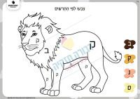 דף תרגול לזיהוי אותיות- ב', ק', נ, ס'