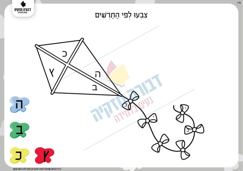 דף תרגול לזיהוי אותיות- ה' ב' כ' ץ'