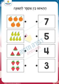 מנייה מתיחת קו פירות 2