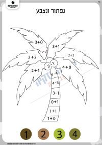 חיבור וחיסור- עץ דקל