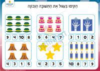 מנייה להקיף את התשובה הנכונה 10 דף ב'