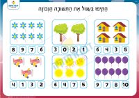 מנייה להקיף את התשובה הנכונה 7