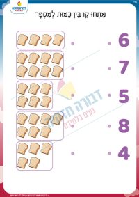 מנייה מתיחת קו פרוסות לחם
