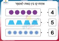 מנייה מתיחת קו צורות 2