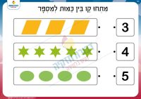 מנייה מתיחת קו צורות