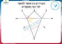רצף מספרים- יהלום