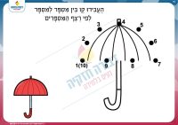 רצף מספרים- מטריה