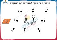 רצף מספרים- מקבילית