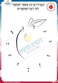רצף מספרים- משמש