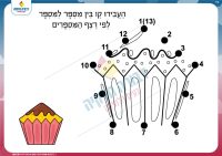 רצף מספרים- עוגה
