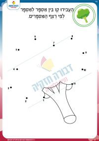 רצף מספרים- עץ