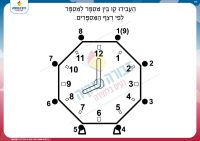 רצף מספרים- שעון 2
