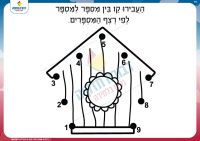 רצף מספרים- שעון