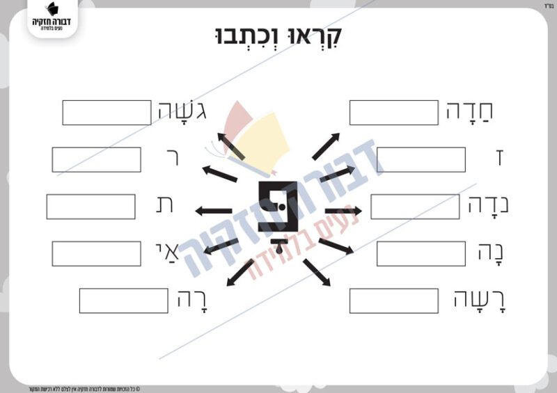 דף משימה חווייתי ללימוד האות פ' ותנועת הקמץ