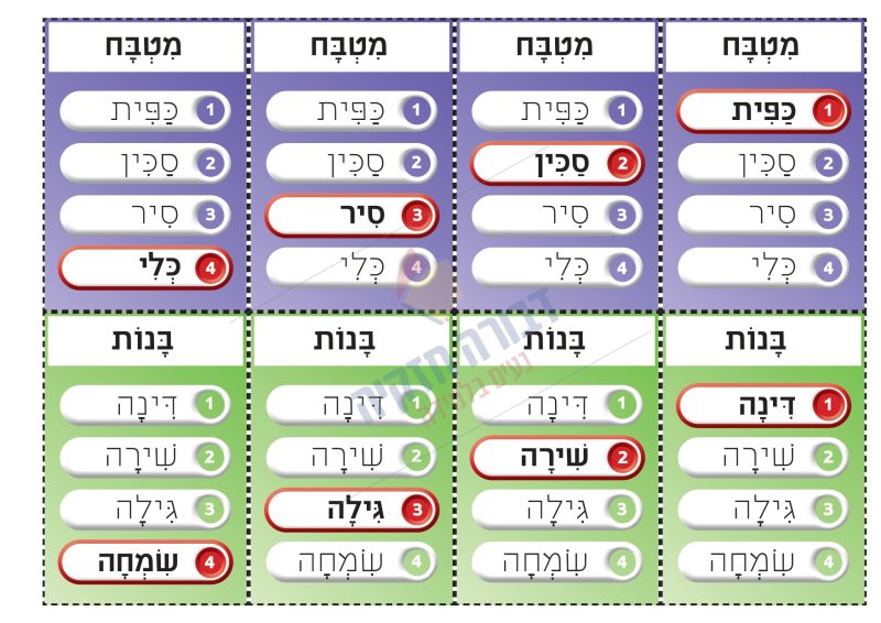 משחק רביעיות בתנועת החיריק - דבורה חזקיה