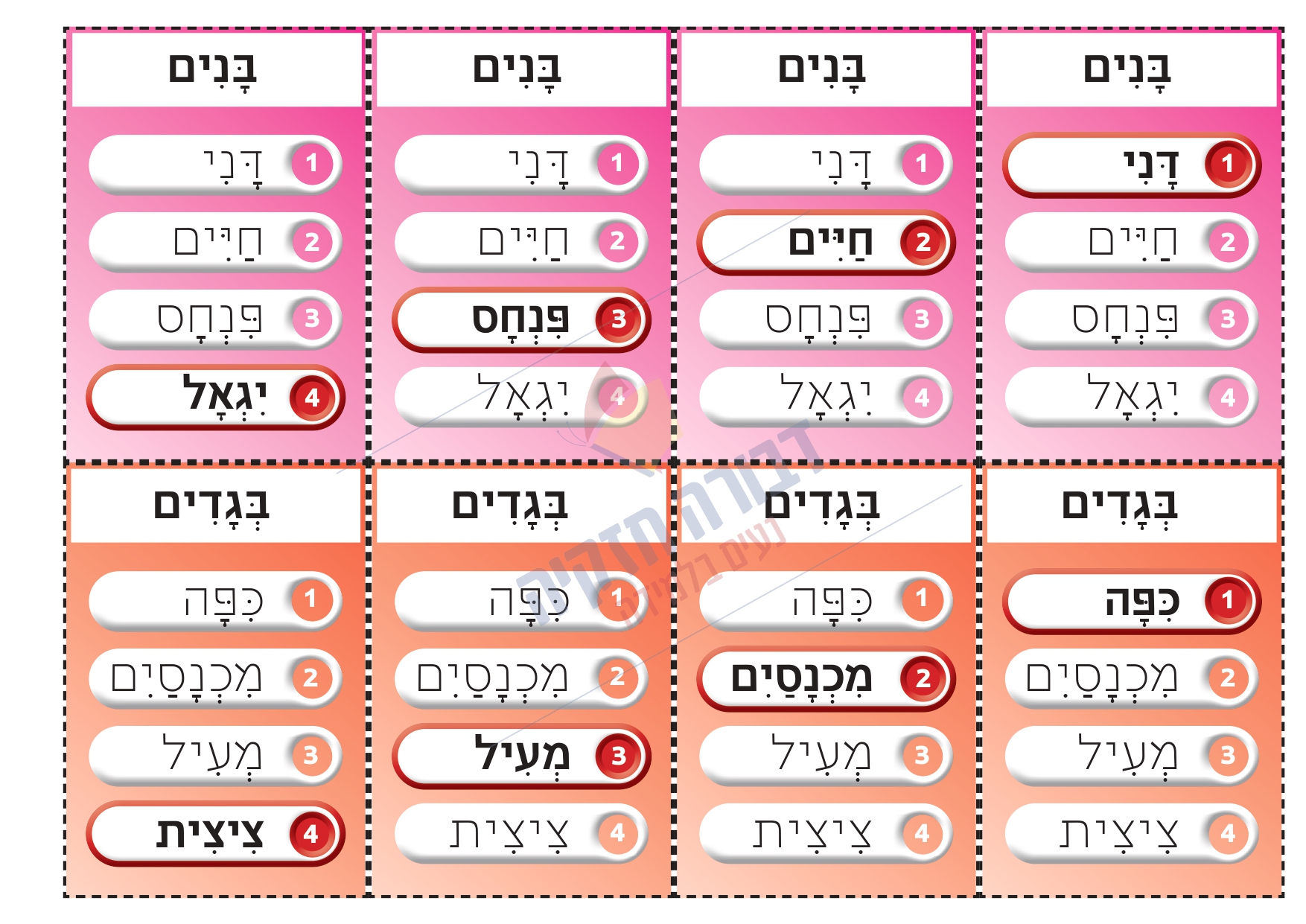 משחק רביעיות בתנועת החיריק - דבורה חזקיה