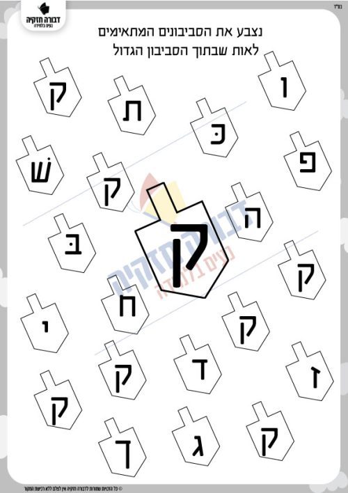 זיהוי האות ק' בסביבונים - דבורה חזקיה