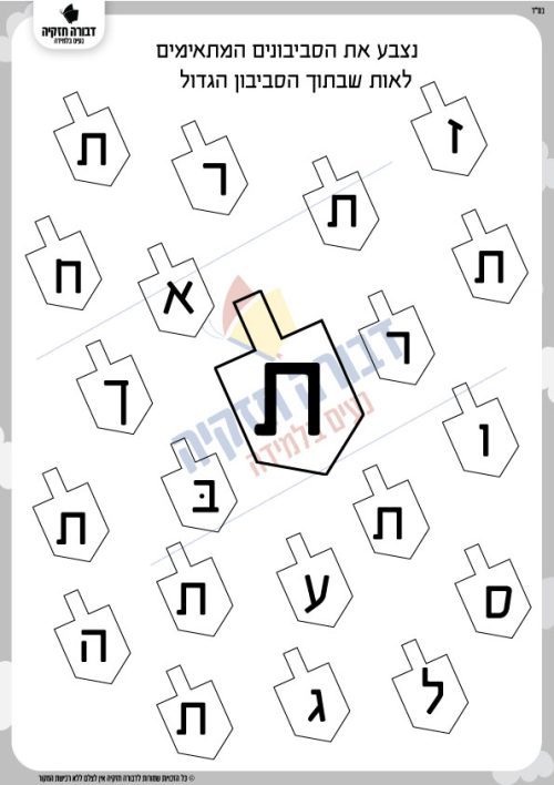זיהוי האות ת' בסביבונים - דבורה חזקיה