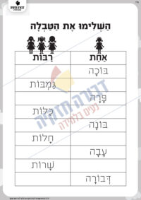 אחת רבות