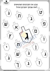 זיהוי האות ג' בסביבונים
