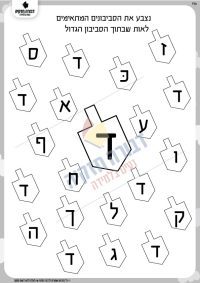 זיהוי האות ד' בסביבונים