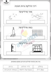 דיני הדלקת נרות חנוכה