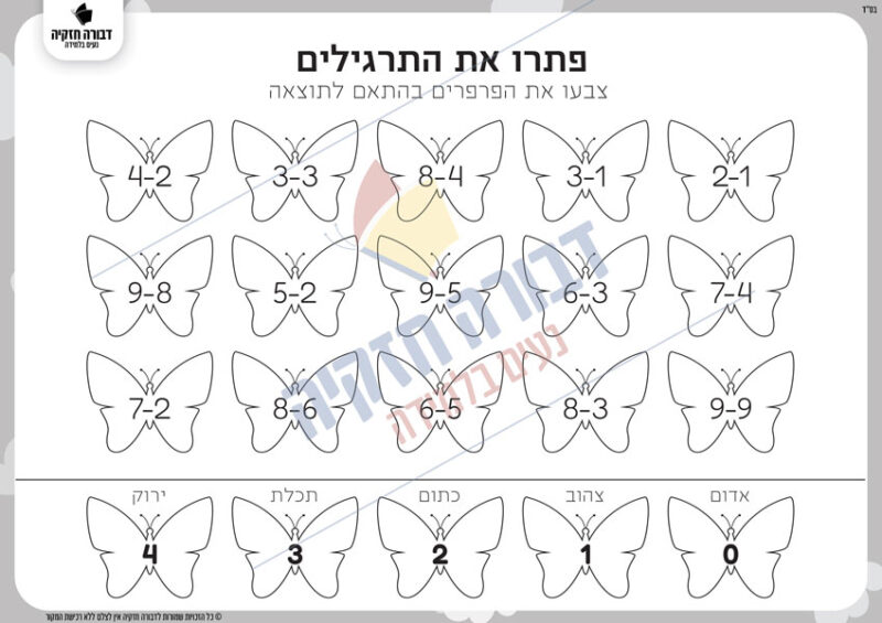 דף עבודה חיסור עם פרפרים