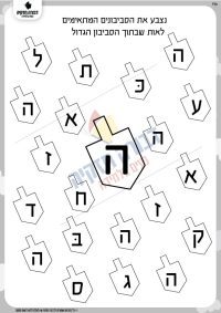 זיהוי האות ה' בסביבונים