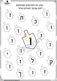 זיהוי האות ו' בסביבונים