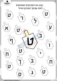 זיהוי האות ט' בסביבונים