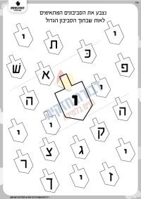 זיהוי האות י' בסביבונים