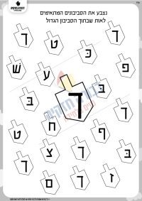 זיהוי האות ך' בסביבונים