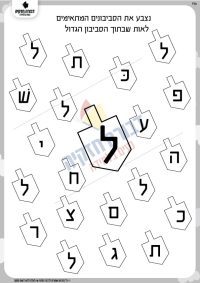 זיהוי האות ל' בסביבונים