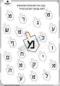 זיהוי האות מ' בסביבונים