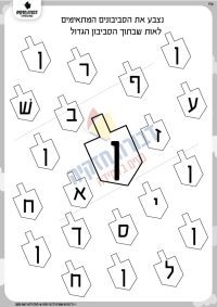 זיהוי האות ן' בסביבונים