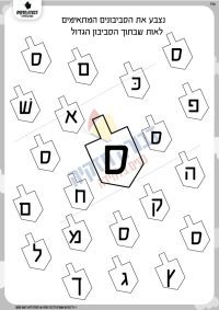 זיהוי האות ס' בסביבונים