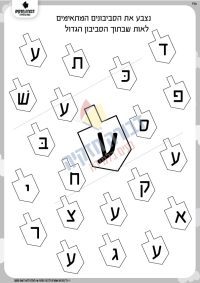 זיהוי האות ע' בסביבונים