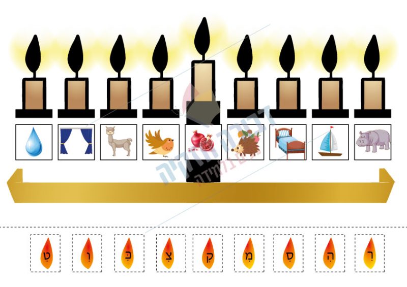 צליל פותח חיריק