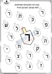 זיהוי האות ר' בסביבונים
