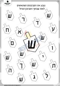 זיהוי האות שׁ' בסביבונים