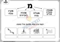 מ- מצוות פורים