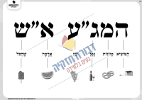 המג"ע א"ש