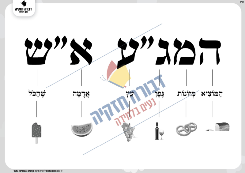 המג"ע א"ש