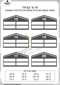 הרכבי המספר בעשרת השנייה
