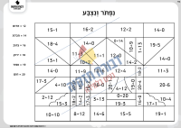 נפתור ונצבע