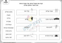 מתי נאחל ללא שווא