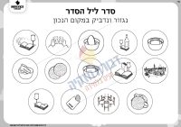 סדר ליל הסדר
