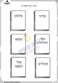 ההבדל בין ספרי קודש לספרי חול