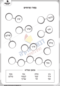 דף חרוזים בחולם (ללא שווא)